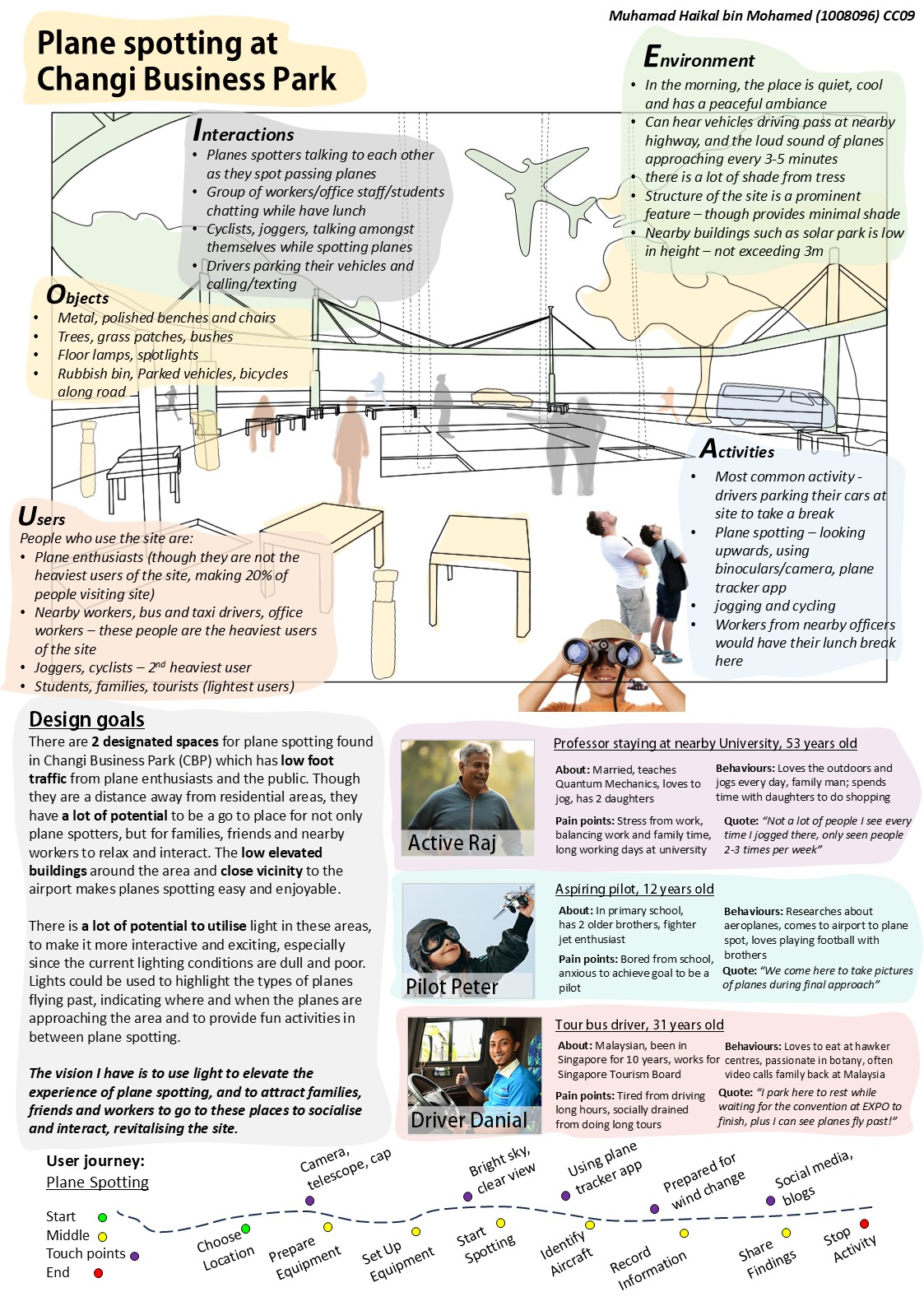 Slide 2